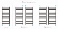 Полотенцесушитель водяной Сунержа Богема+ 1200х500, выгнутый с защитой  00-0221-1250