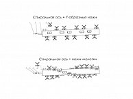 Нож косилки Y Menasor / EFH (пара)