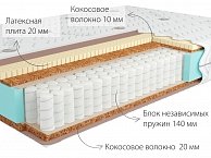 Матрас KONDOR Jamaika Hard 100х200 51 (жаккард)