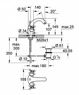 Смеситель для умывальника Grohe Sinfonia 21012IG0