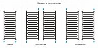 Полотенцесушитель водяной Сунержа Элегия+ 1200х500, с защитой 00-0205-1250