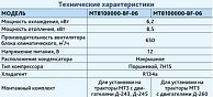 Кондиционер транспортный накрышный МТ8100000-BF-06 для МТЗ 82.3, 952.3, 1025, 1221, 1523