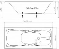 Ванна Triton Стандарт 170x75 (с ножками)